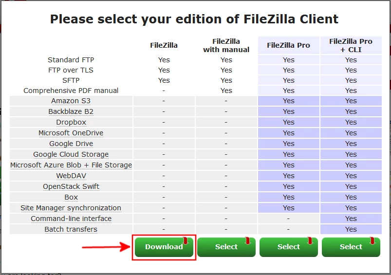 Choosing the FileZilla download edition